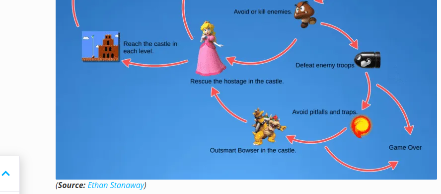 Pasted image 20241018114450.png